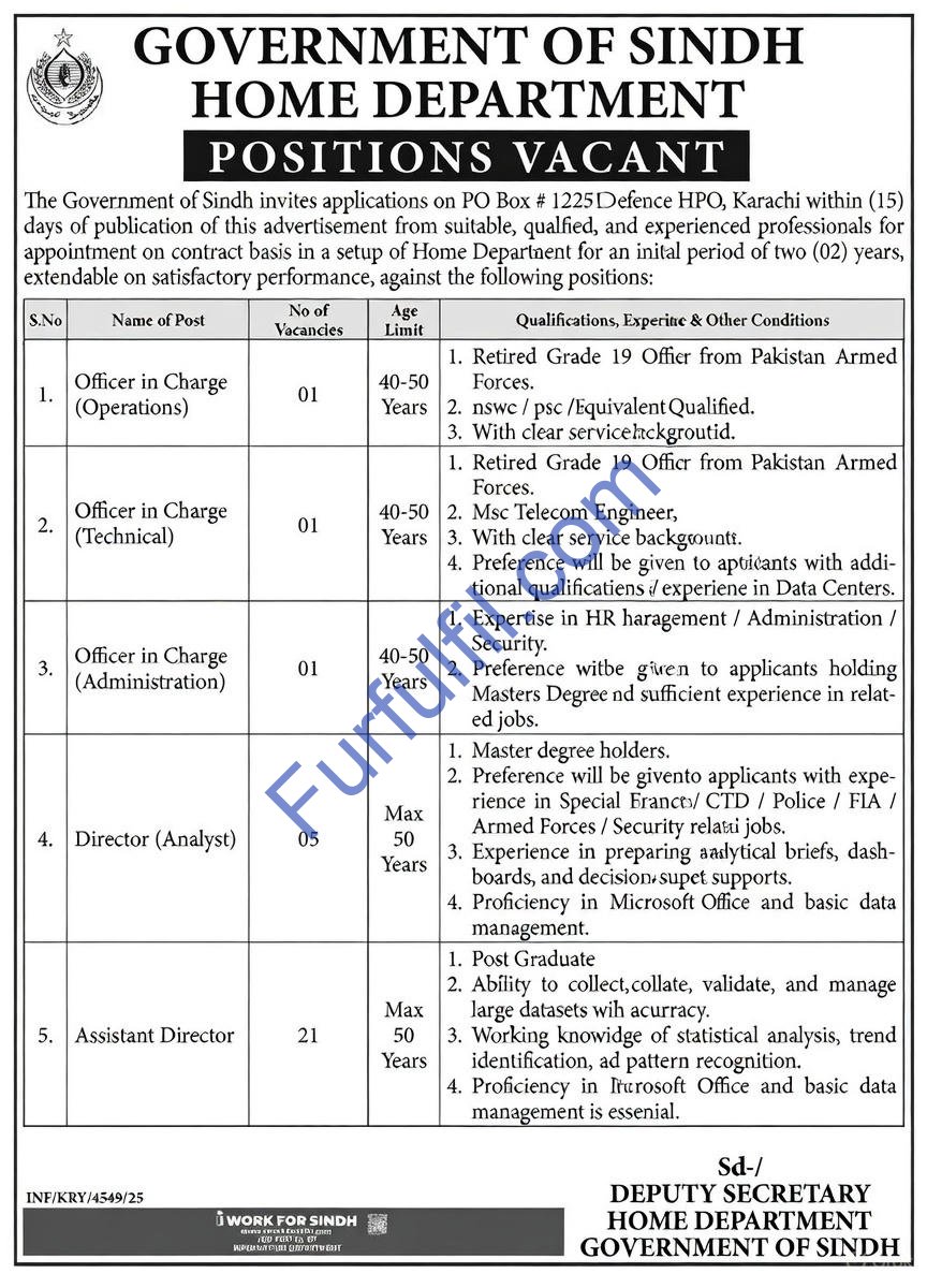 Home Department Government of Sindh Jobs in 2026 of Assistant Directors