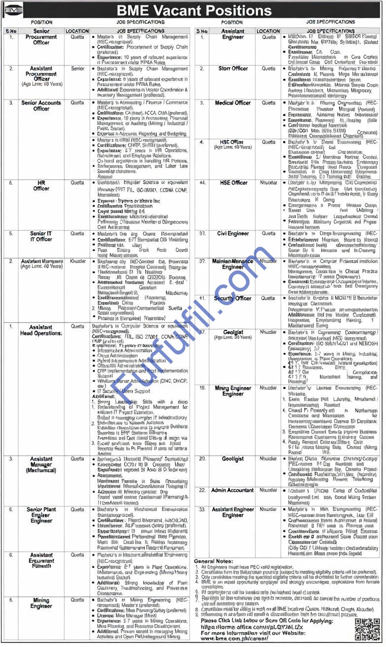 Bolan Mining Enterprises Jobs 2026 Apply Online for Accounts, IT Officers, Mining Engineer & Other Positions