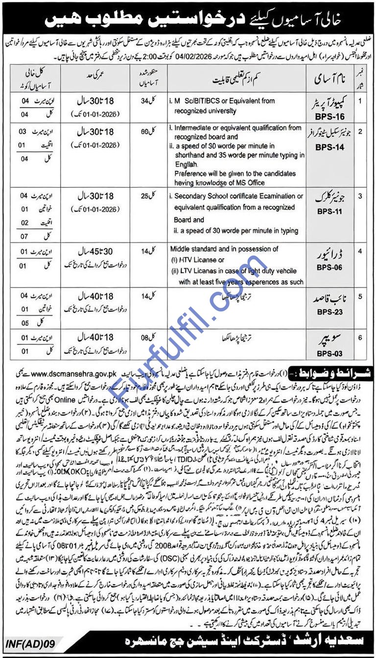 District & Session Court Mansehra Government Jobs 2026 – Computer Operators, Junior Clerks, Drivers, Naib Qasid & Others