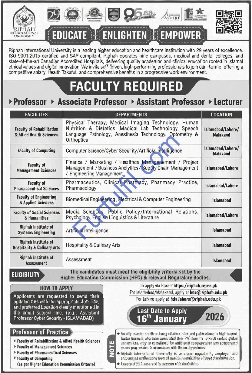 Riphah International University Jobs 2026 – Apply Online for Faculty Positions at RIU (Islamabad, Lahore, Malakand)