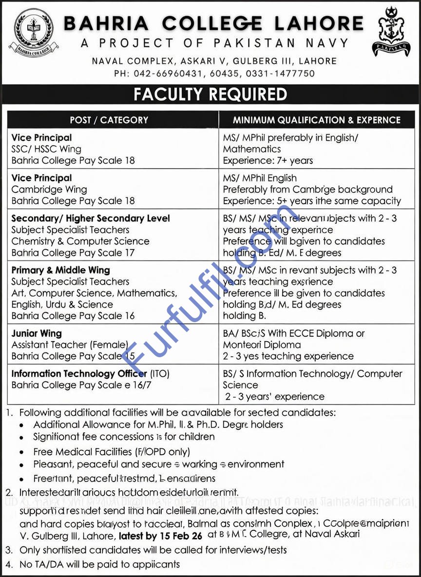 Bahria College Lahore Jobs 2026 – Teaching Faculty & Administrative Positions (Pakistan Navy)