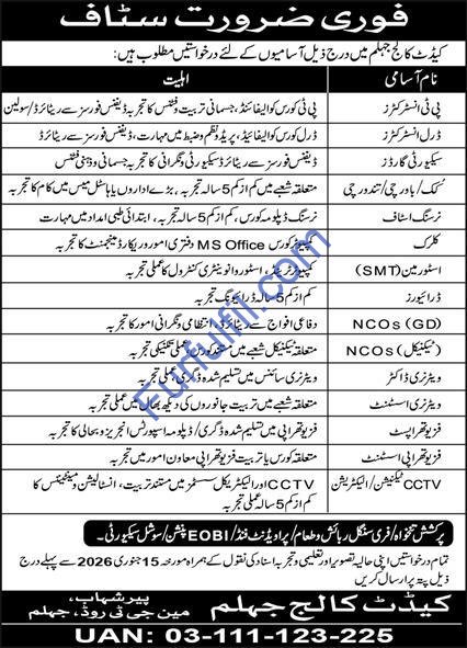 Cadet College Jhelum Jobs 2026 – Apply for Instructors, Security Guards, Drivers & More
