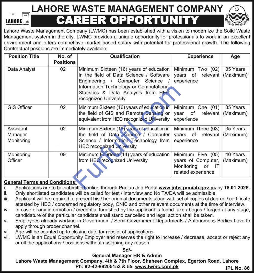 LWMC Jobs 2026 Apply Online | Lahore Waste Management Company Government Jobs