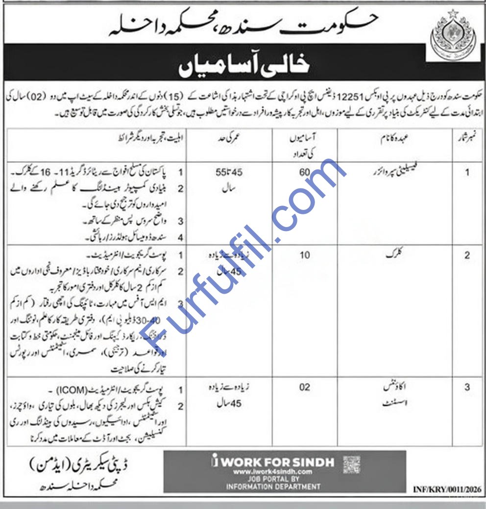 Home Department Sindh Govt Jobs 2026 for Supervisors, Clerks & Assistants