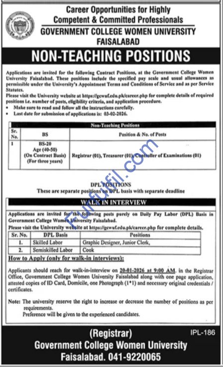GCWUF Jobs 2026 – Non-Teaching & Daily Pay Labor Positions in Faisalabad