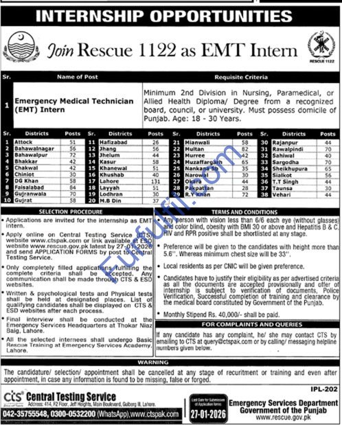 Rescue 1122 Jobs 2026 – Apply Online for EMT Internship Program Across Punjab