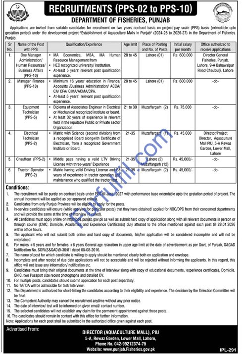 Fisheries Department Punjab Jobs 2026 – Apply Online for Managers, Technicians, Drivers & Support Staff | PPS-02 to PPS-10 Vacancies