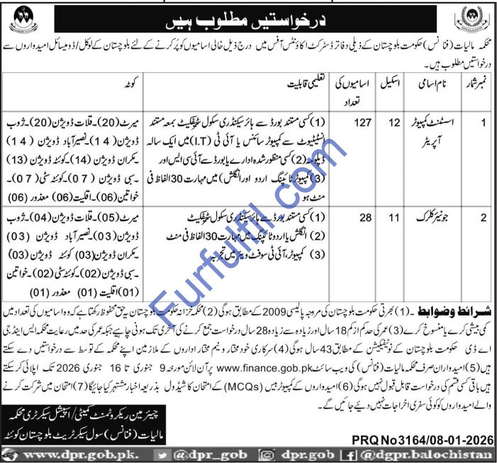 Finance Department Balochistan Jobs 2026 – Apply Online