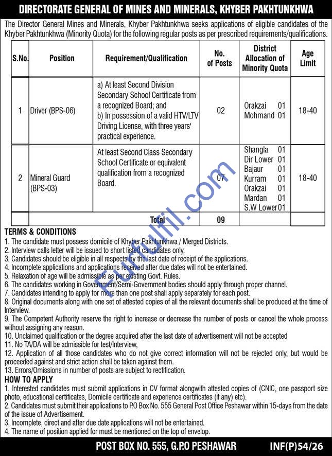 Directorate of Mines & Minerals KP Jobs 2026 – Apply Online