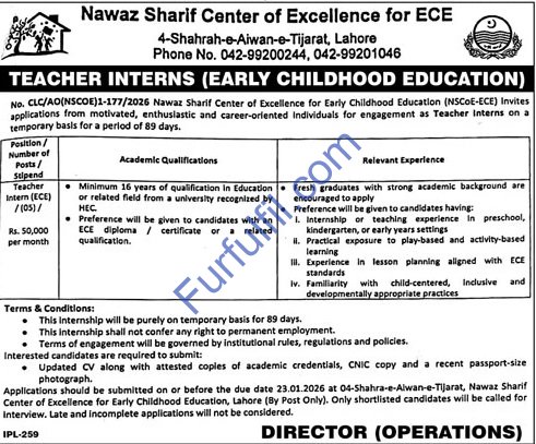 Nawaz Sharif Center of Excellence for Early Childhood Education Lahore Jobs 2026  - Apply Online