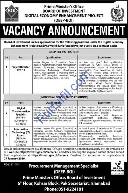 Board of Investment Jobs 2026 – Apply Online