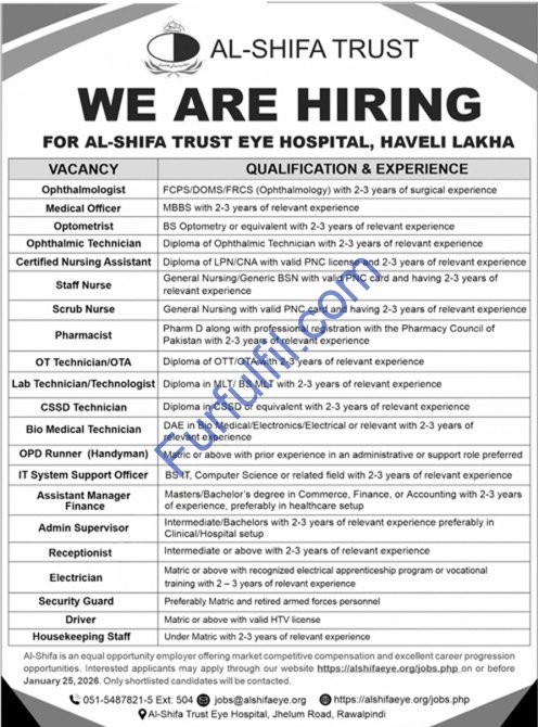 Al-Shifa Trust Eye Hospital Haveli Lakha Jobs 2026 – Online Apply