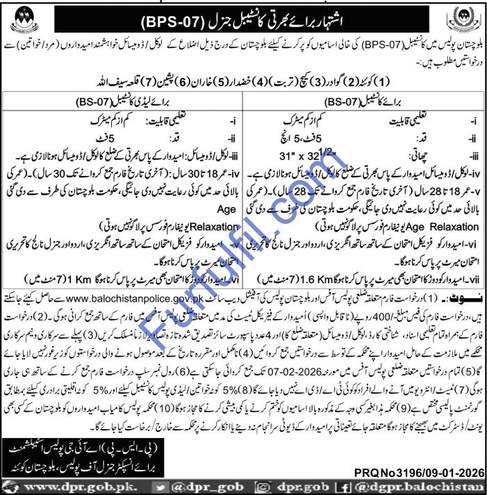 Balochistan Police Jobs 2026 Apply Online – Constables & Lady Constables (BPS-07)