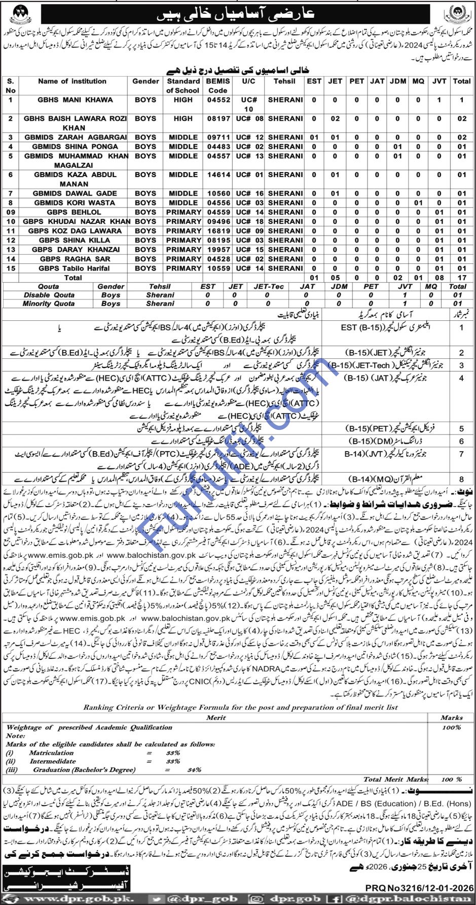 Temporary Teaching Vacancies 2026 – Education Department Balochistan